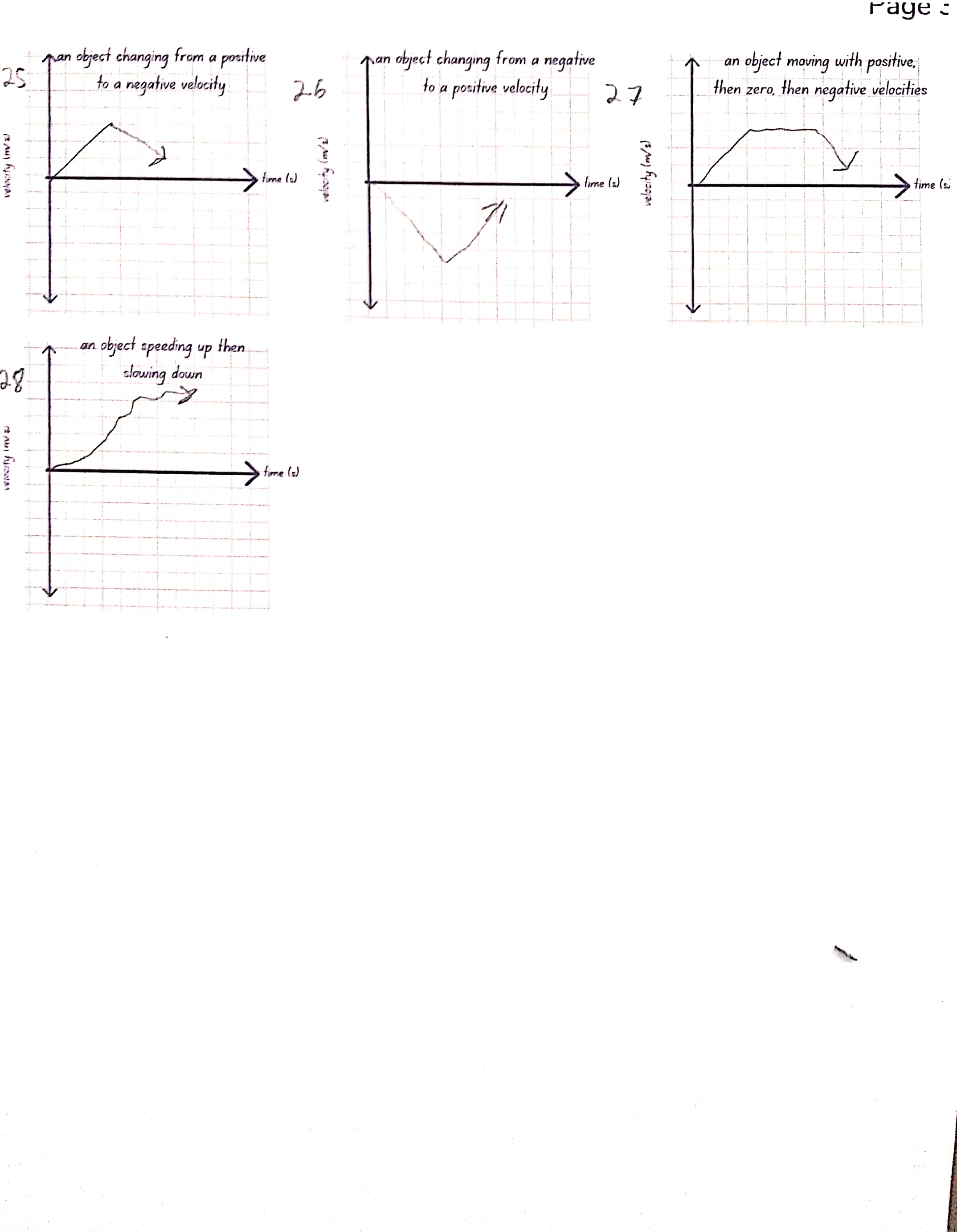 UNDERS I ANDING U-I AND V-I GRAPHS 1. Sketch a Displacement-Time Graph