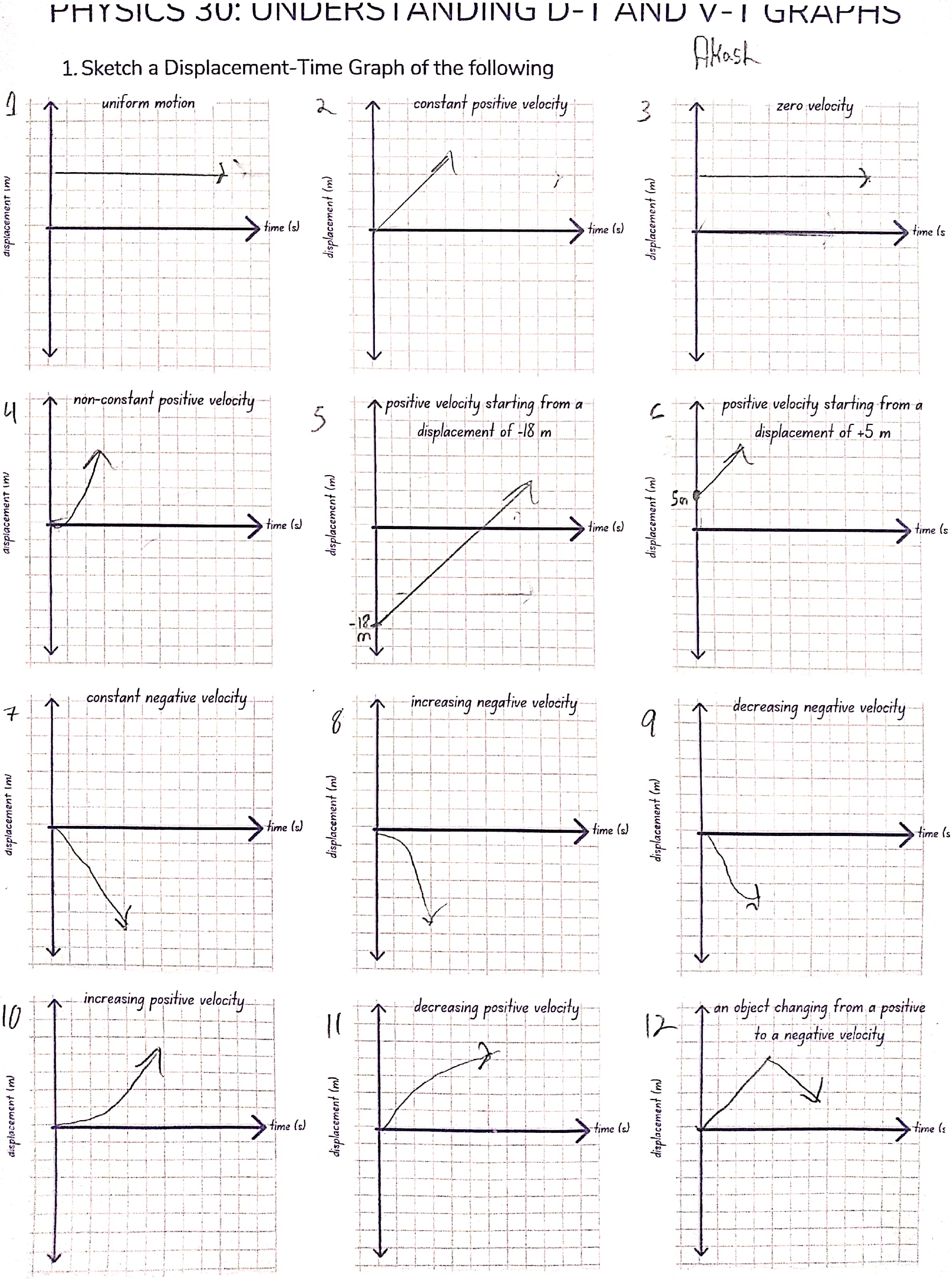 of the following Akash 9 -uniform motion constant positive velocity 3 zero