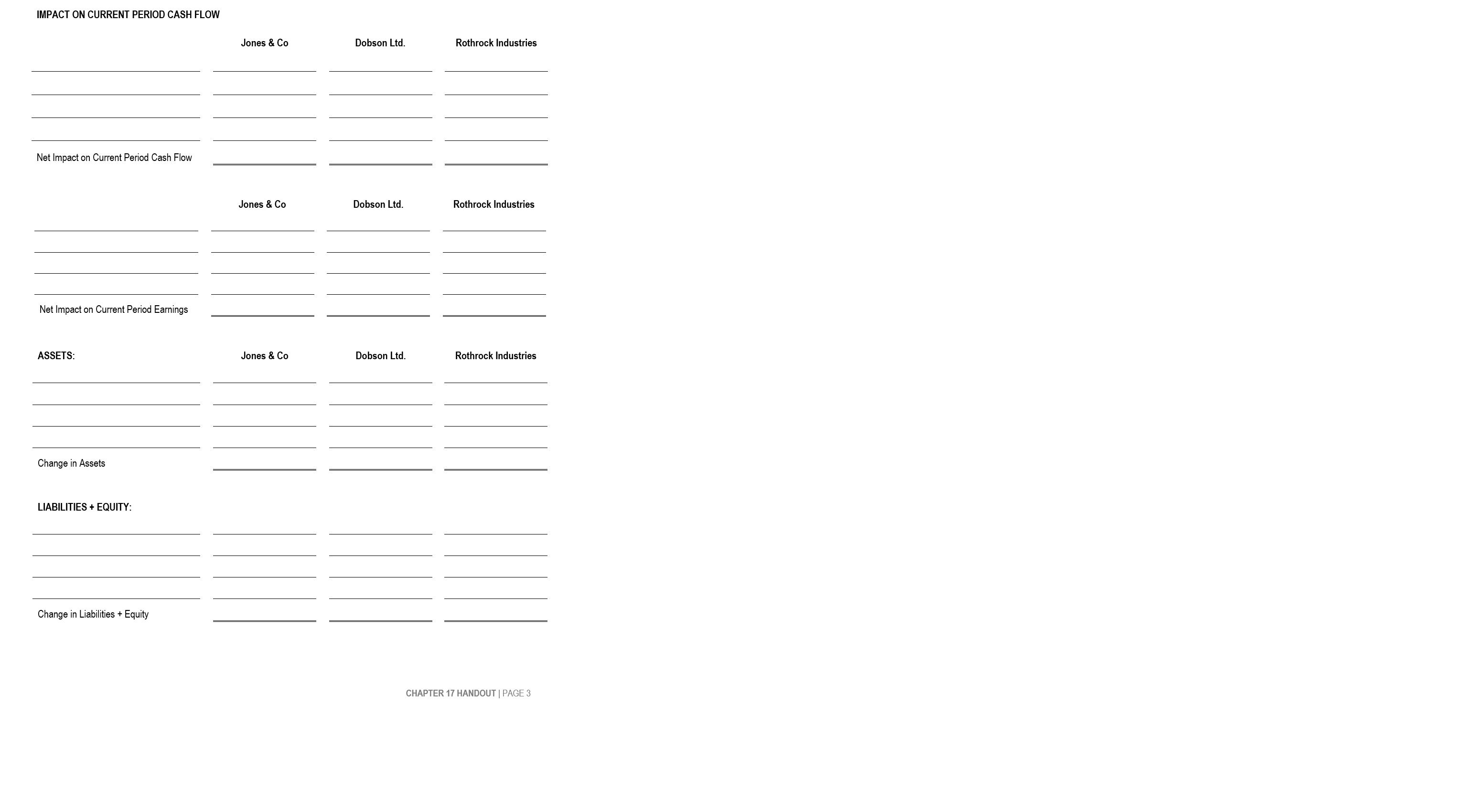 HANDOUT INVESTMENTS POINTS 16 Points BACKGROUND Johnson Controls is a manufacturing company