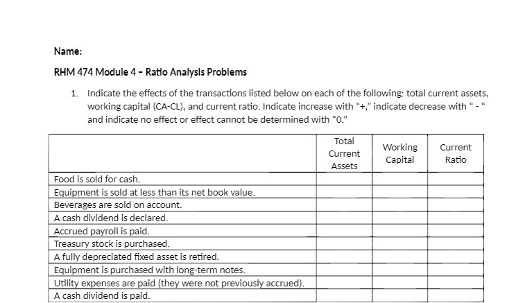 the effects of the transactions listed below on each of the following:
