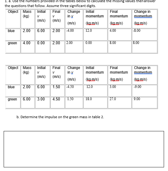 significant digits. Object Mass Initial Final Change Initial Final Change in (kg)
