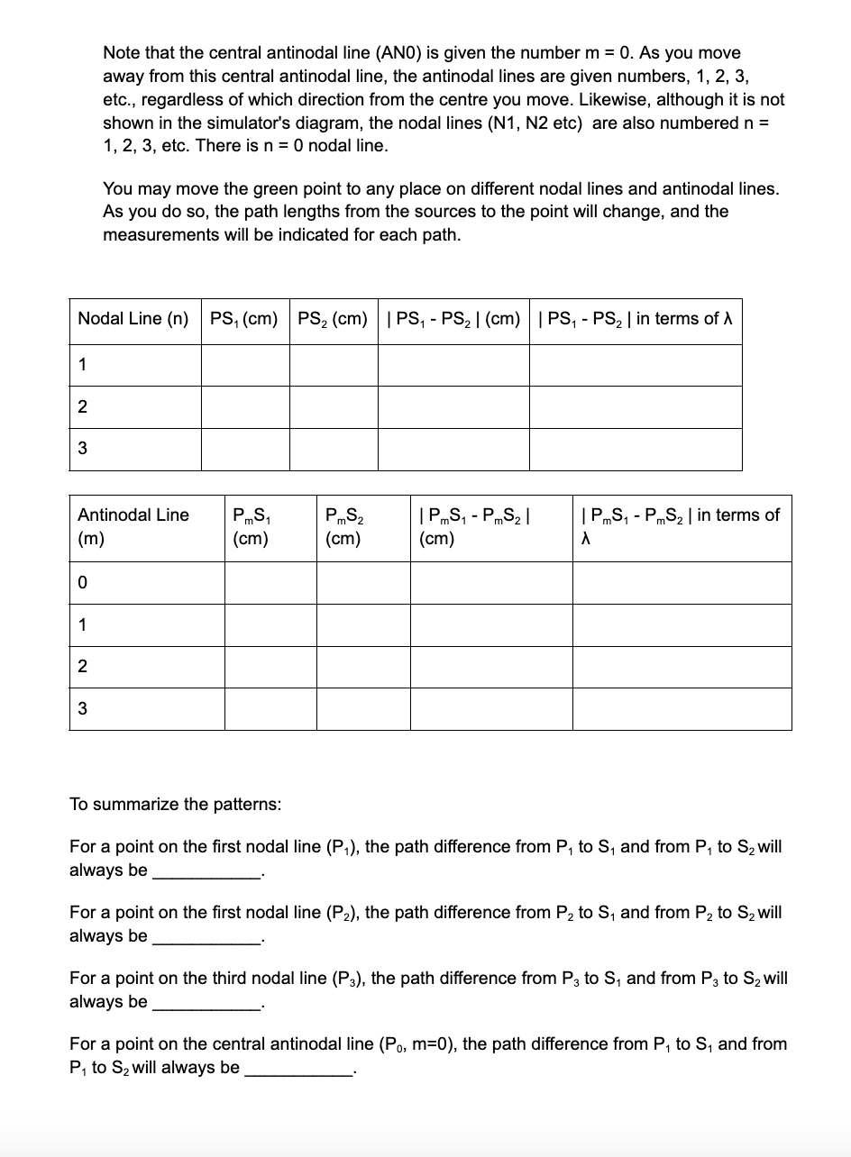 Amplnmde I U Ira: I Ll_|_|_l_|_|_|_l_le I l Separation '50[- -m I