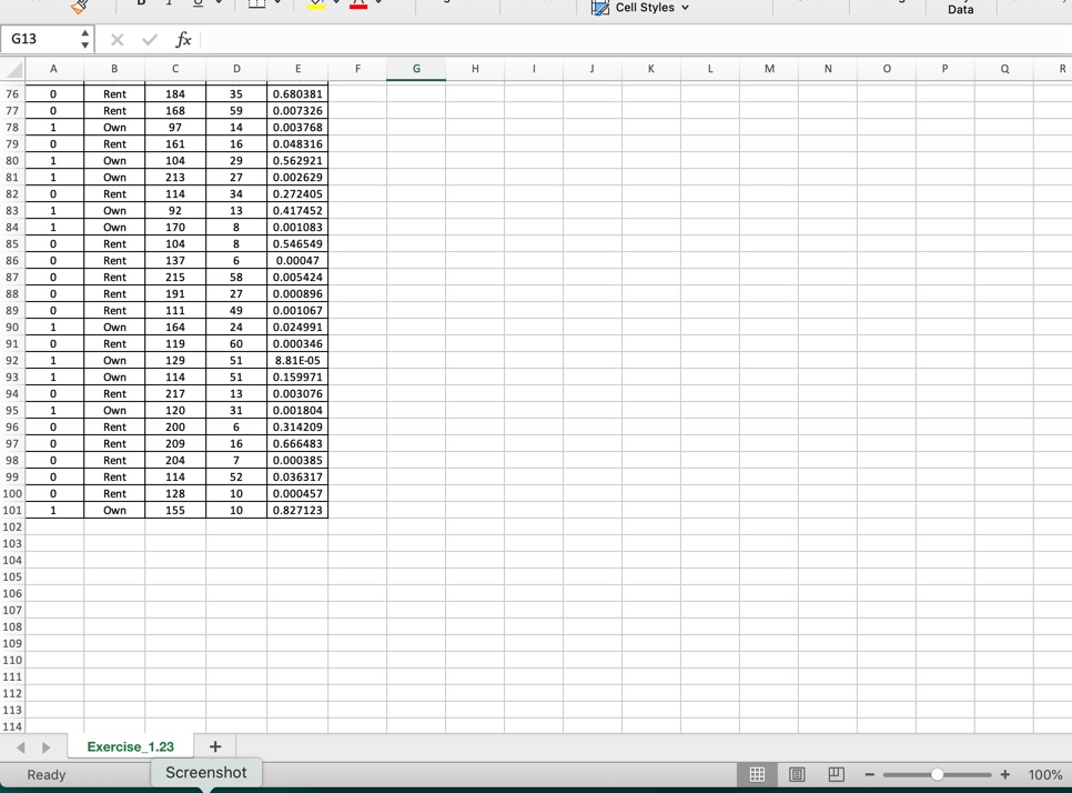 76 0 Rent 184 35 0.680381 77 0 Rent 168 59 0.007326