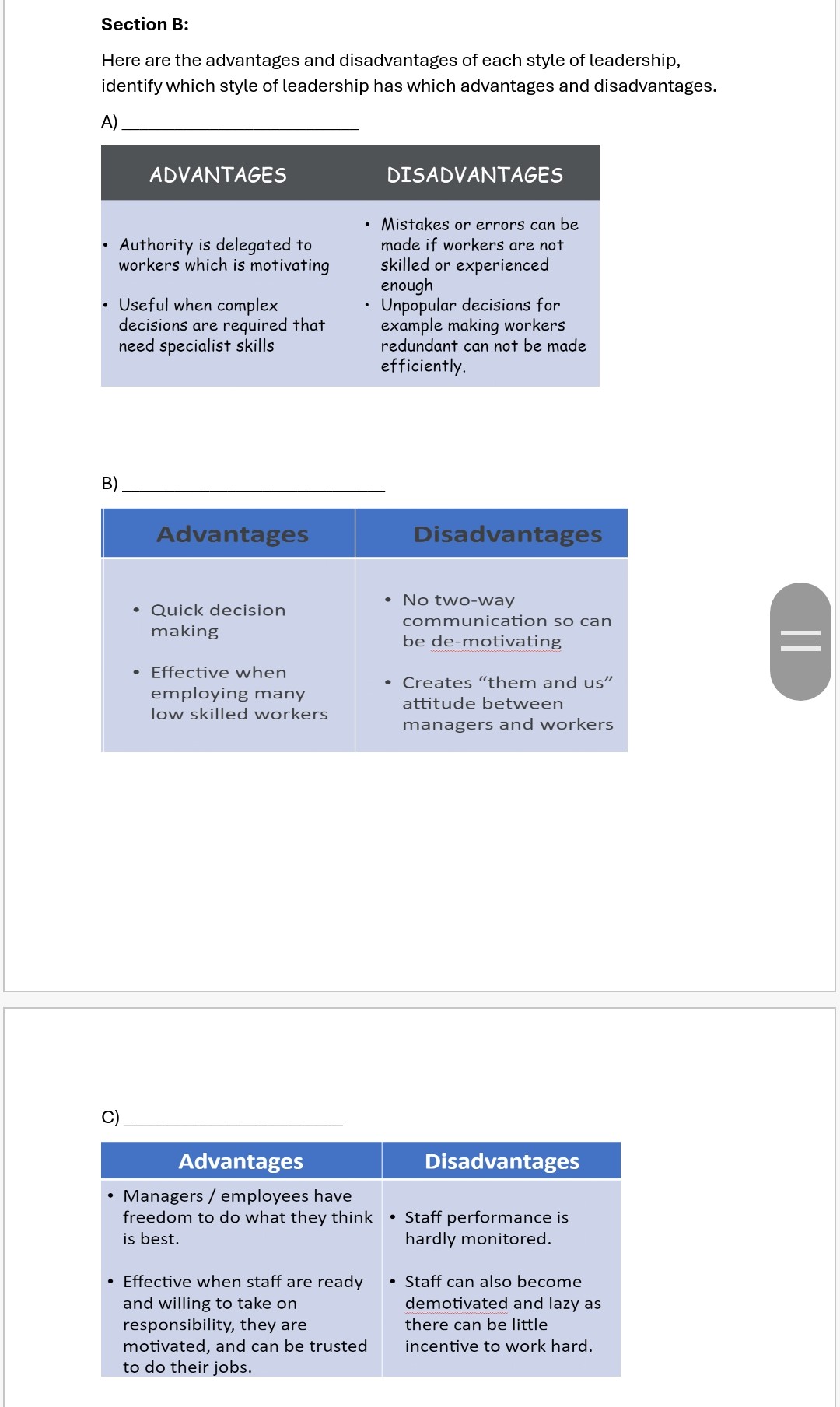  Bussiness tutorPlease help me ..grade 10Please on ur own words ..and