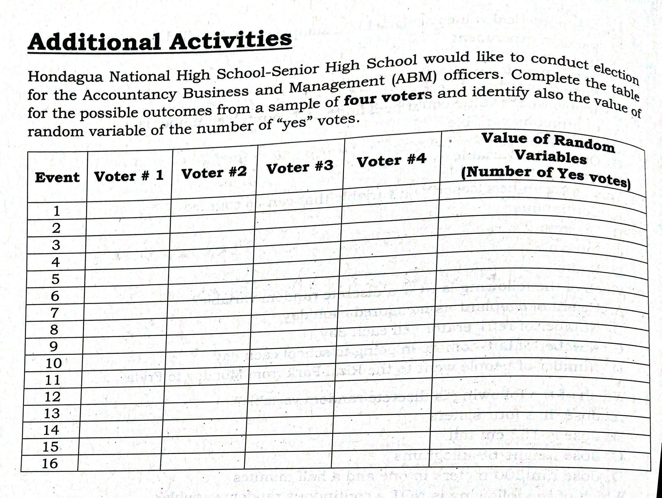 cup of coffee. 5. The number of defective mobile phones produced by