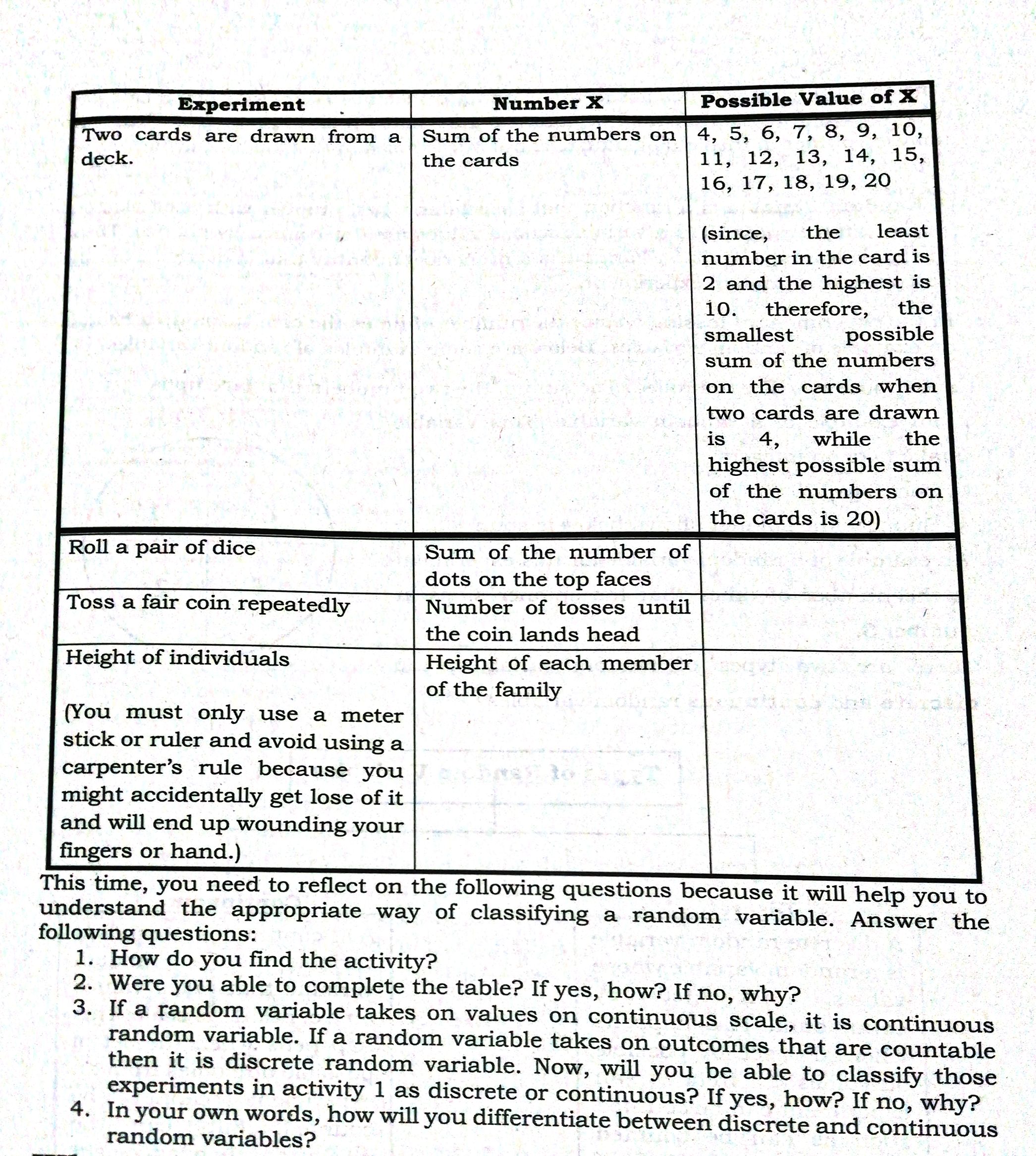 consumption in a certain household3. tallying the number of family in a