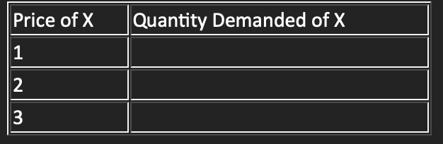 Suppose a consumer has a utility function U(X,Y) = min[X,2Y].Suppose the consumer