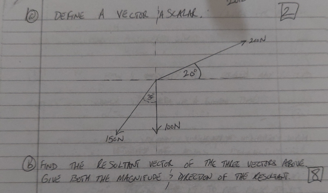 Please help with the following physics questions DEFINE A VECTOR A SCALAR