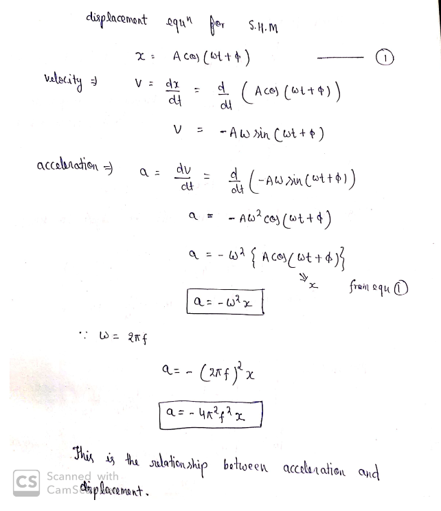 Can somebody specifically explain what is going on in this picture? Because