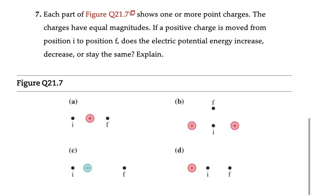by threads. Ball A has been touched by a plastic rod that