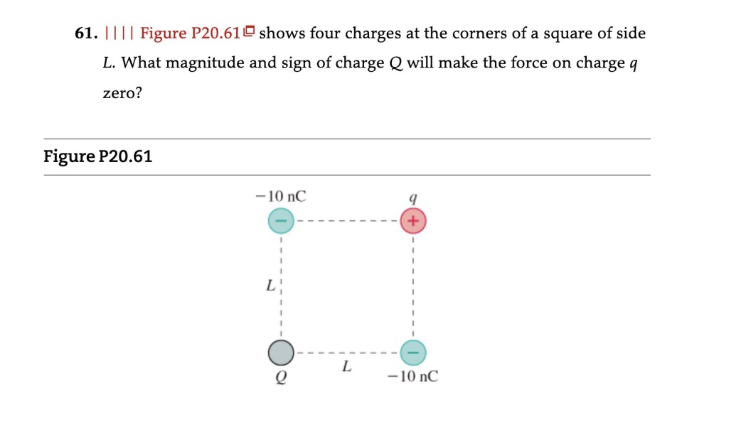positive charge is moved from position i to position f, does the