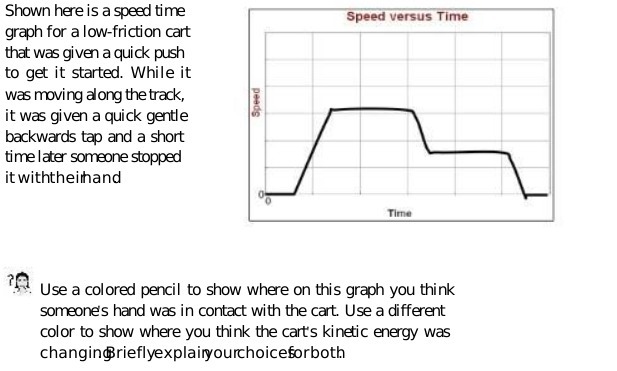 a low-friction cart that was given a quick push to get it