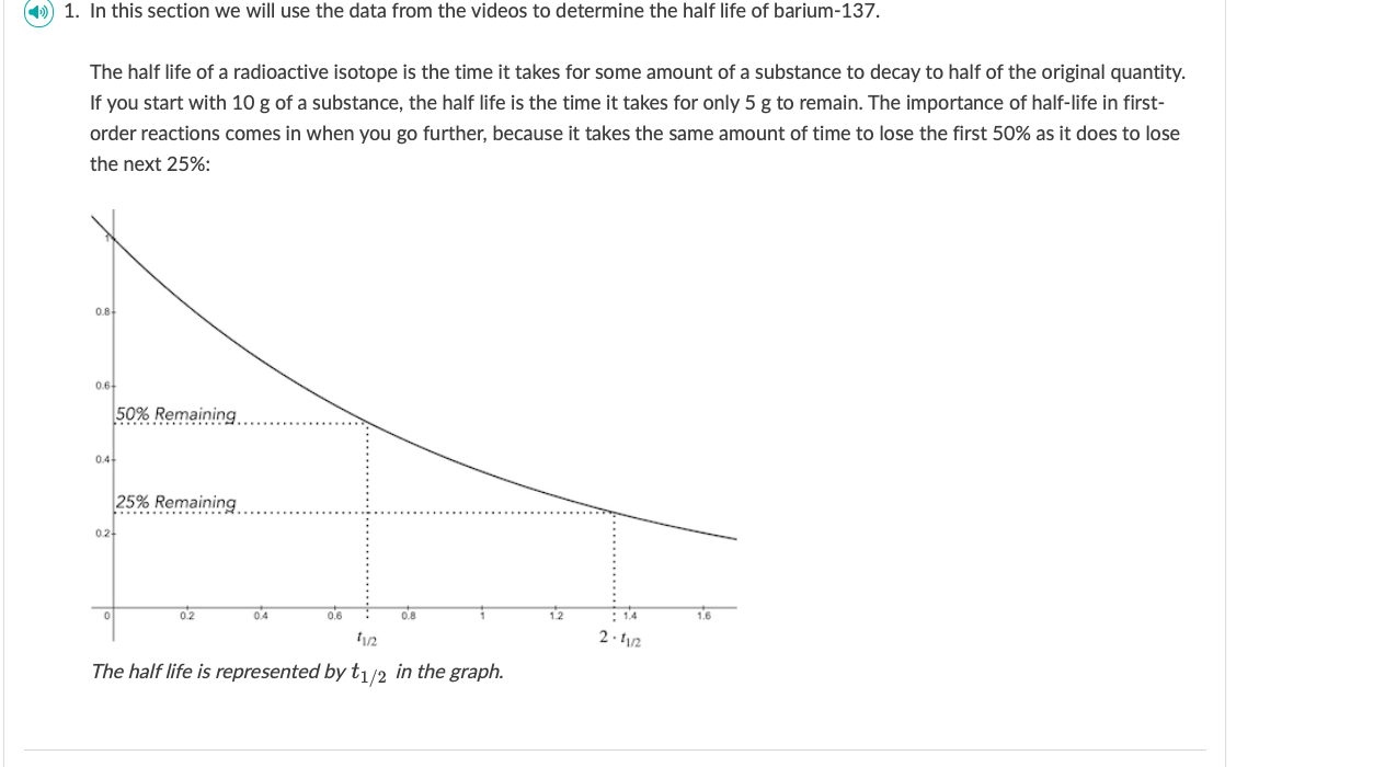 passed (an 87.5% reduction). Explain, using the graph, to justify your answer.