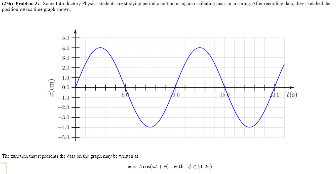 the position versus time graph shown. -1.0 3.0 2.0 1.0 0.0 1.[l