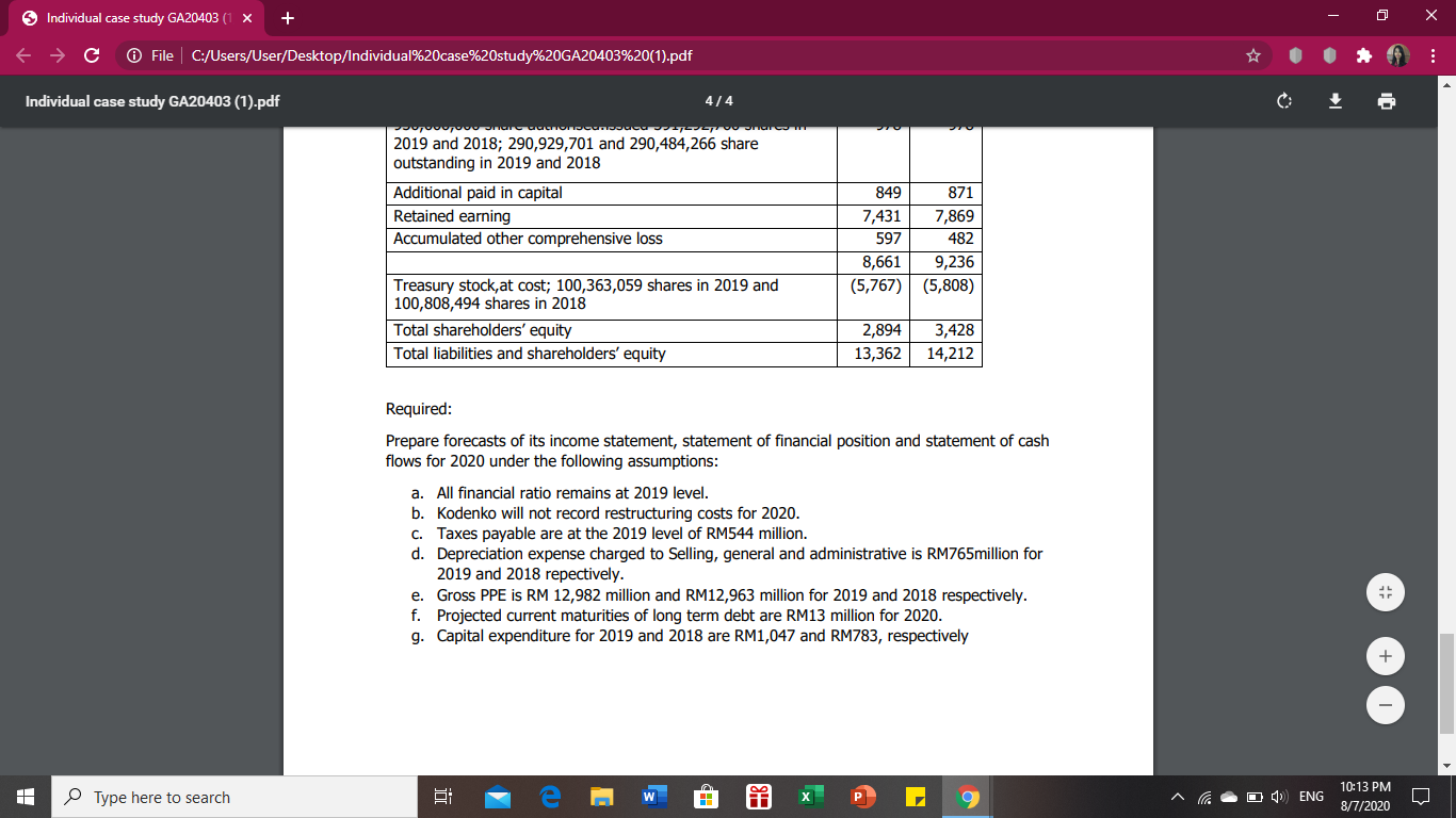 cash equivalents 448 246 Receivables, net 2,337 2,653 Inventories, net 1,137 1,718