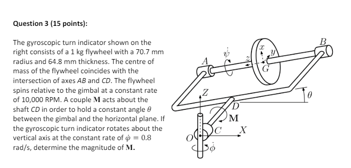 right consists of a 1 kg flywheel with a 70.7 mm radius