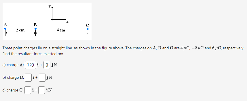 above. Take Q = 8 1210. Find the resultant force on the