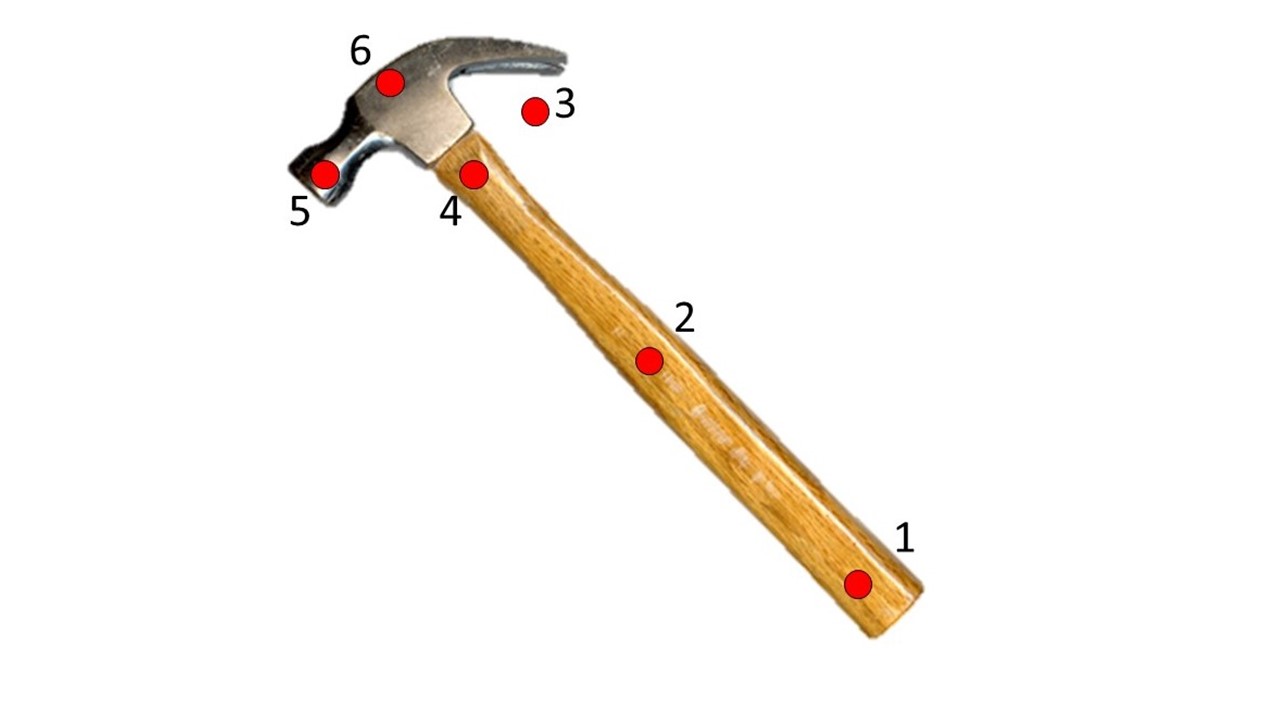 Please answer ALL questions.1. The gravitational force between two objects is.