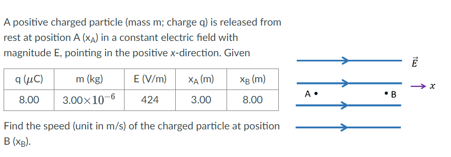 Calculate the electrical potential (unit in V) difference A B between B