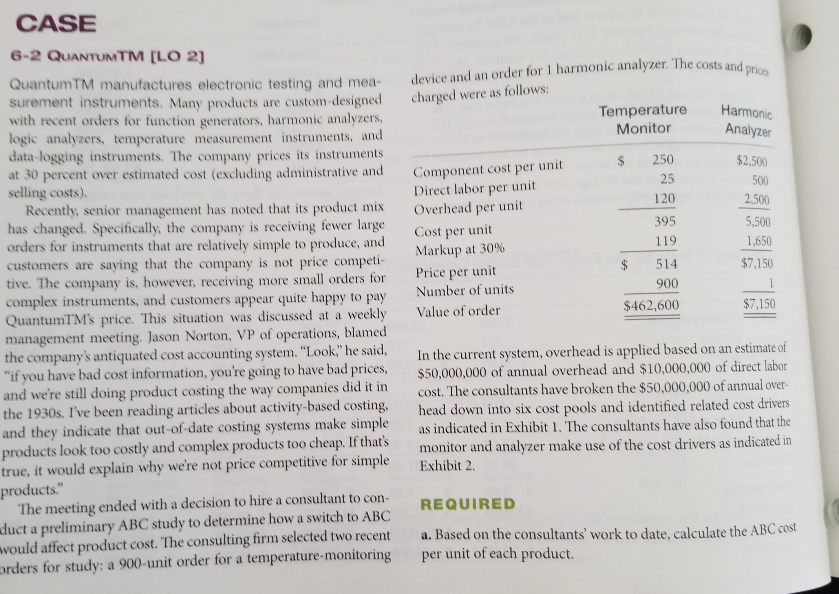 device and an order for 1 harmonic analyzer. The costs and prices