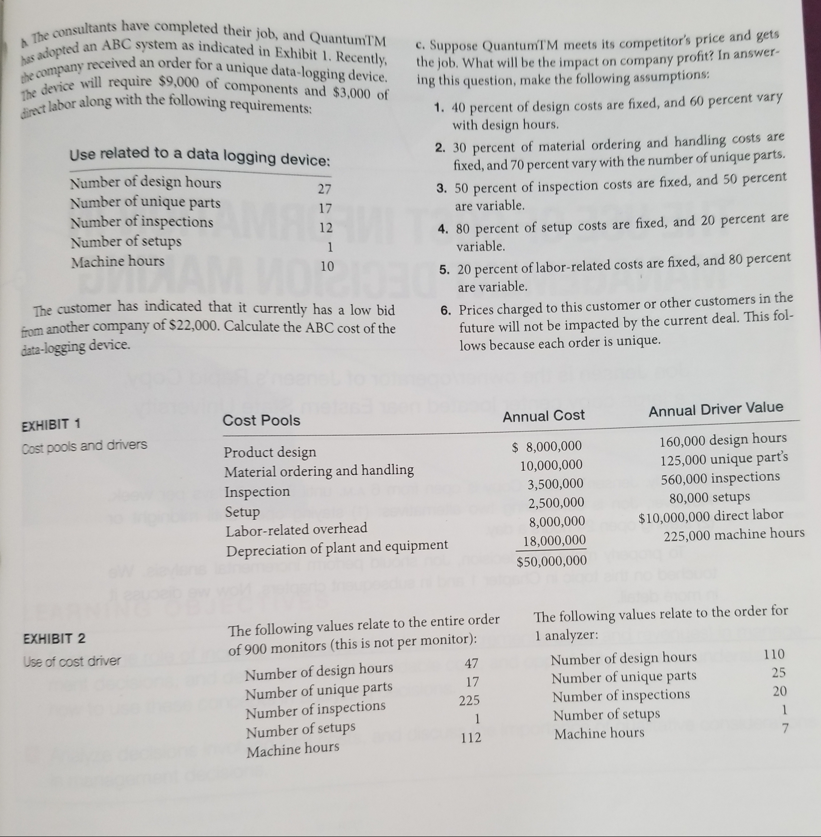 surement instruments. Many products are custom-designed charged were as follows: with recent