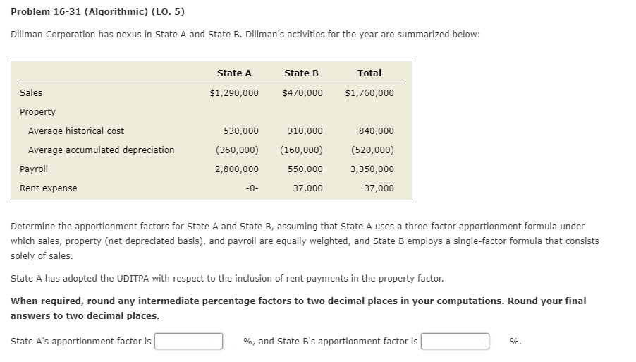 Problem 1631 (Algorithmic) (LO. 5) Dillman Corporation has nexus in State