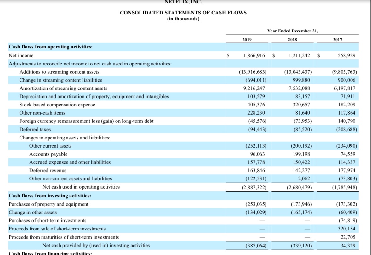 first step is to go to the website of a publically-traded US