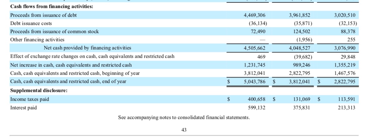 company and select the most recent 10-K Form, a legally-required document publicly-traded