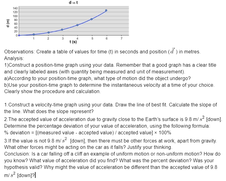 I need help with these questions please: 13 When you release