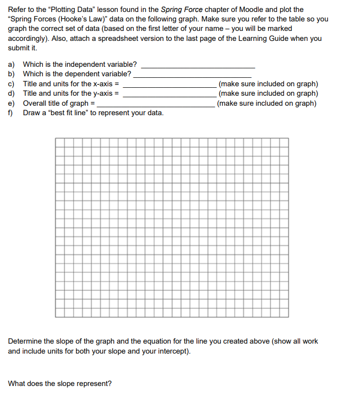  Refer to the "Plotting Data" lesson found in the Spring Force