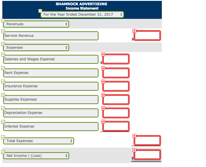 Expense 1,565 Interest Expense 518 Depreciation Expense 4,610 Supplies Expense 2,959 Rent