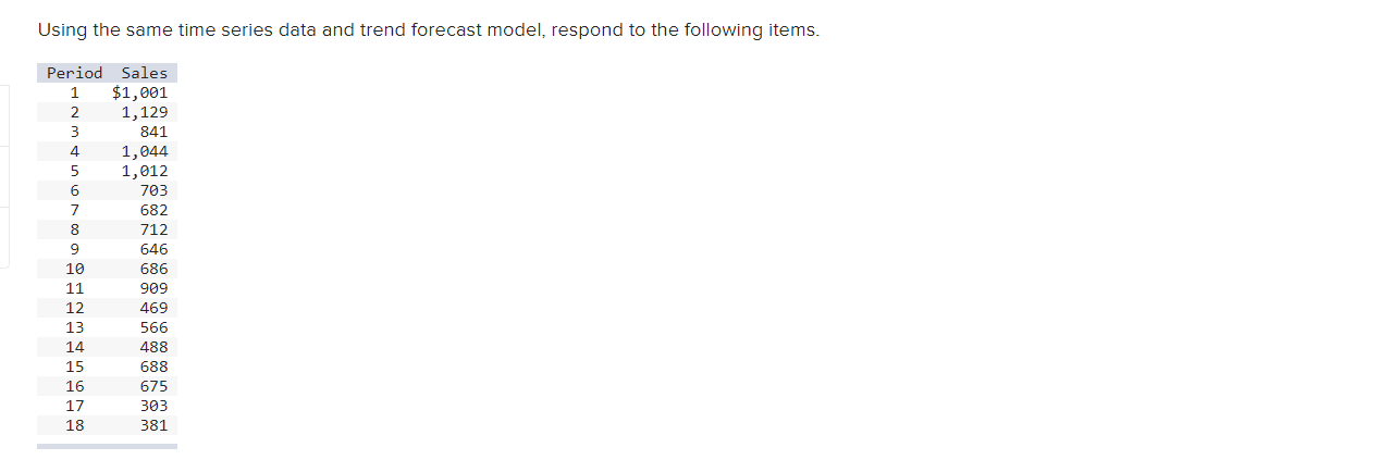 Using the same time series data and trend forecast model, respond