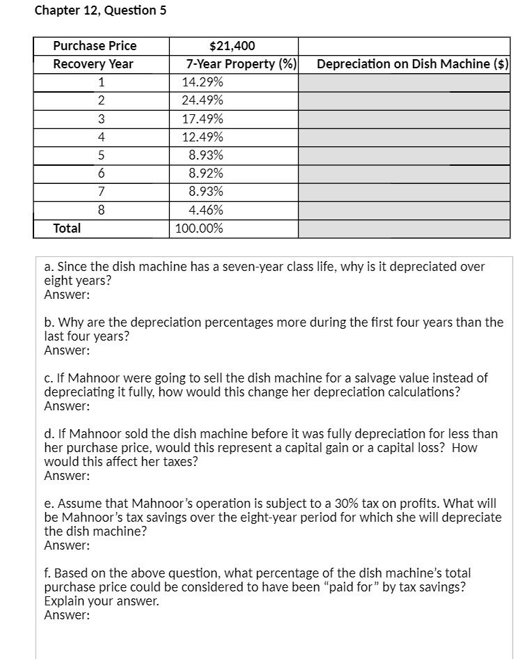  Chapter 12 , Question 5 Purchase Price $21 , 400 Recovery