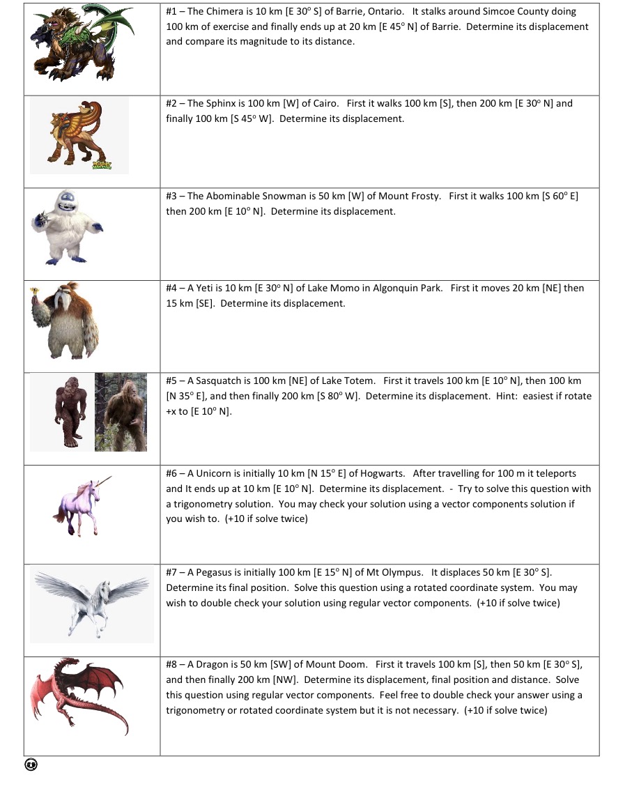 Vector components, solving 2D displacement problems with trigonometry, vector components and with