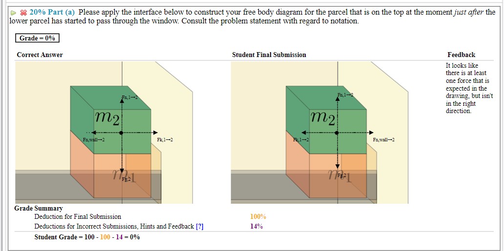 enough to accommodate a single parcel, but a foolish handler stacks two