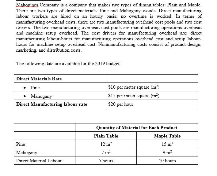 dining tables: Plain and Maple. There are two types of direct materials: