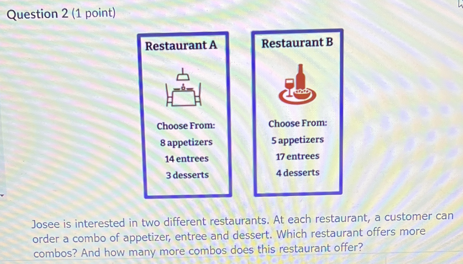Fast and clear answer please Question 2 (1 point) Restaurant A Restaurant