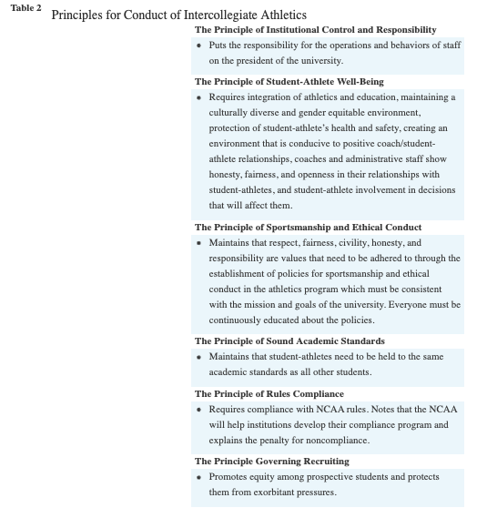 generates not only profits but also a sense of loyalty among its