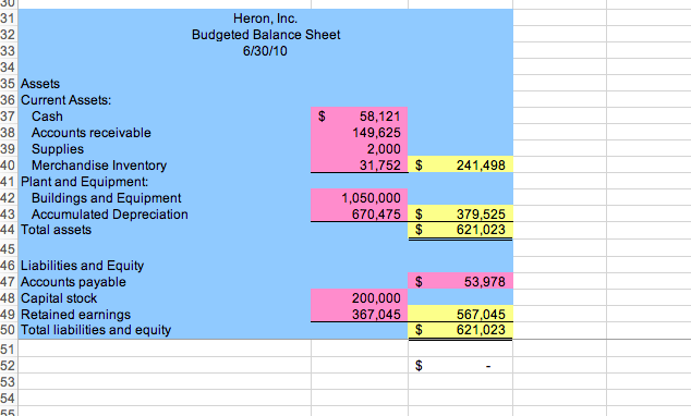 you are suggesting.?You must comment on the impact of your suggestions on