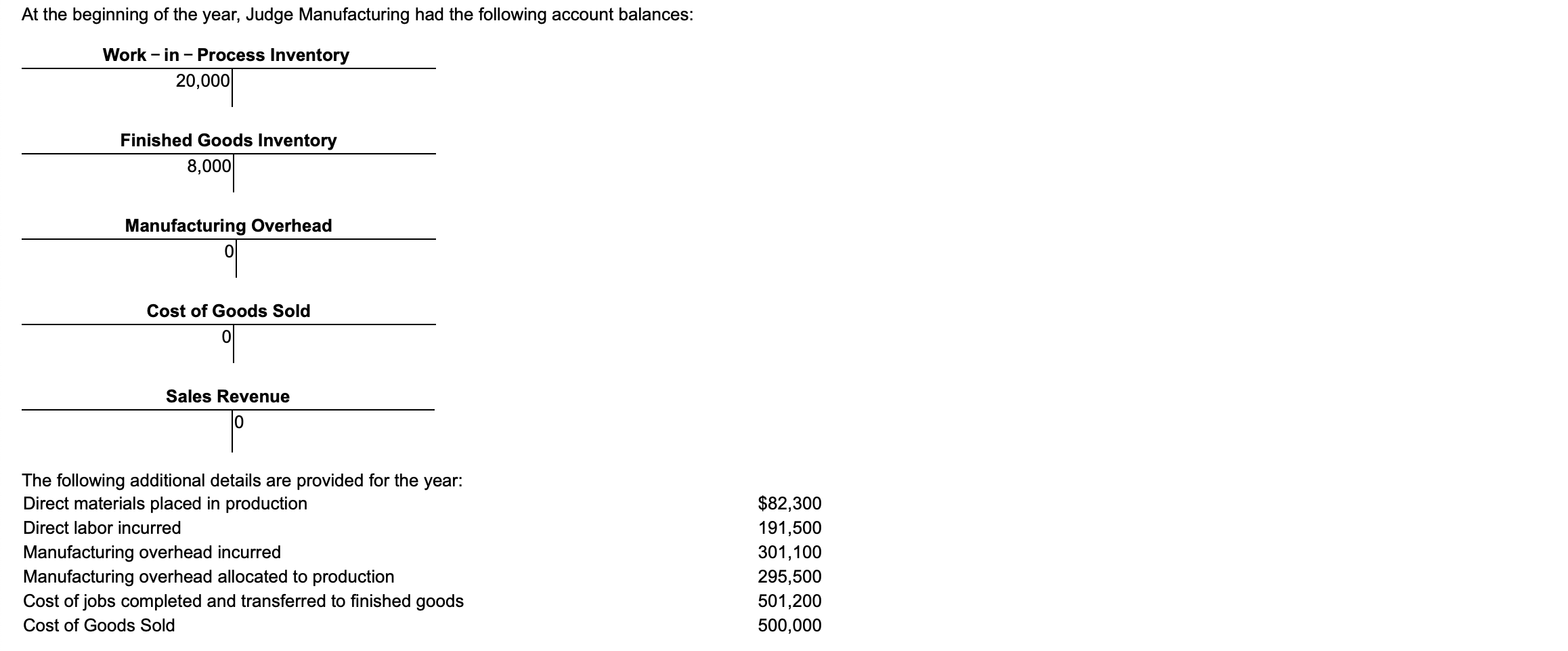 D. $1,860.00 Uniq Works purchased raw materials amounting to $129,000 on account