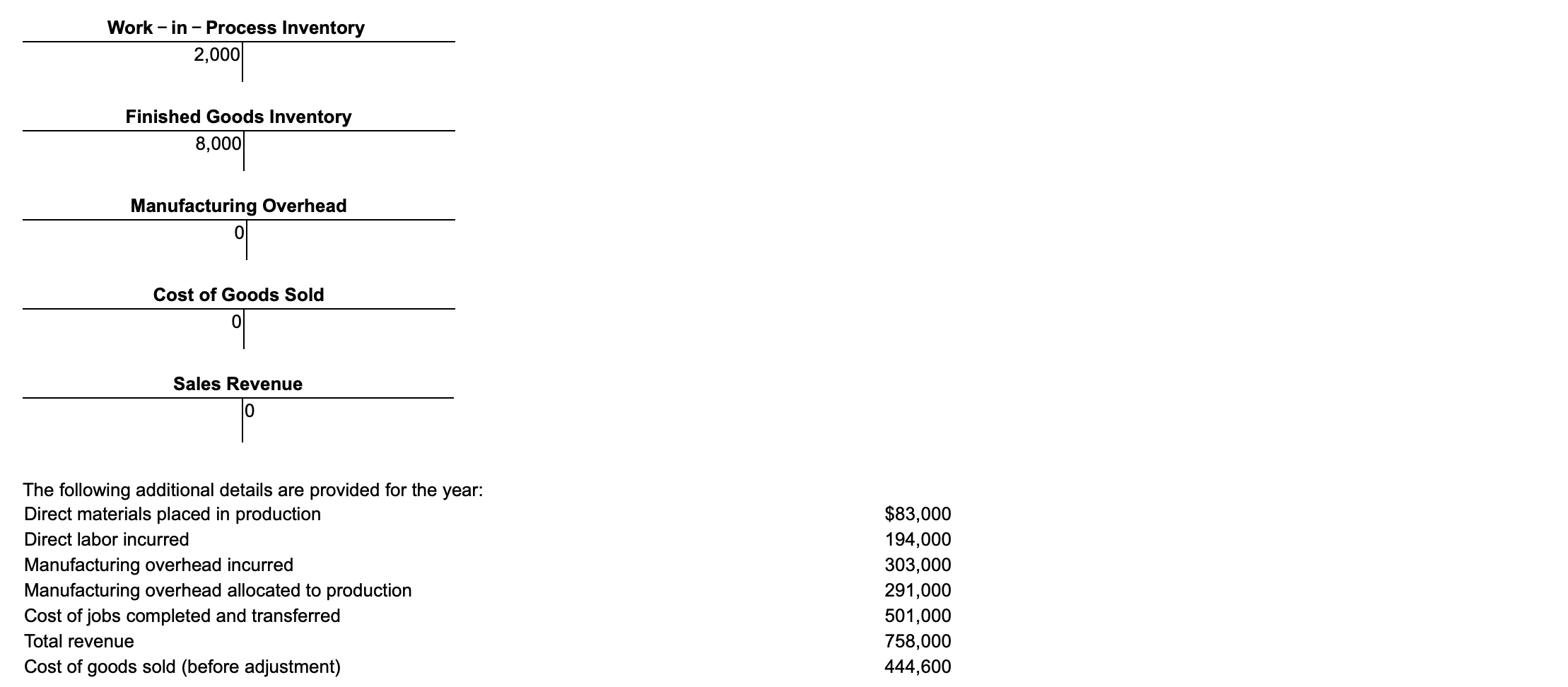 entries correctly records this transaction? O A. Accounts Payable 129,000 Cash 17,000