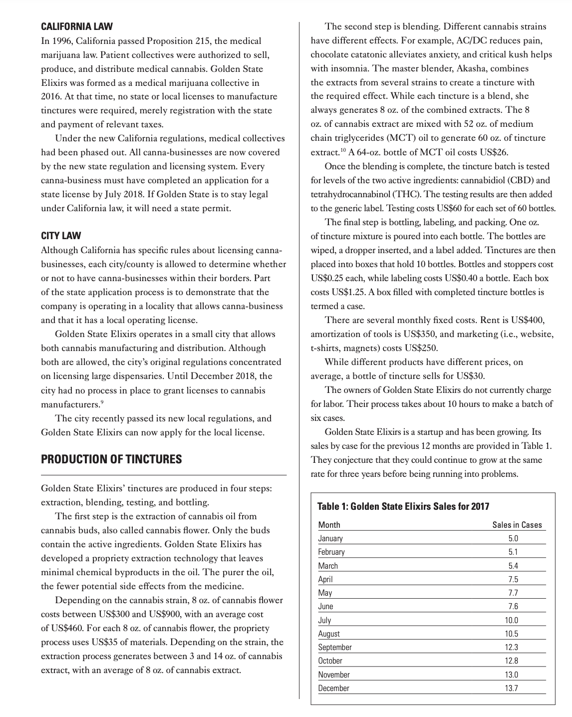  Assuming that the appropriate licenses are obtained, write down a profit