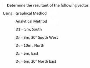 Method D1 = 5m, South D2 = 3m, 30" South West D3