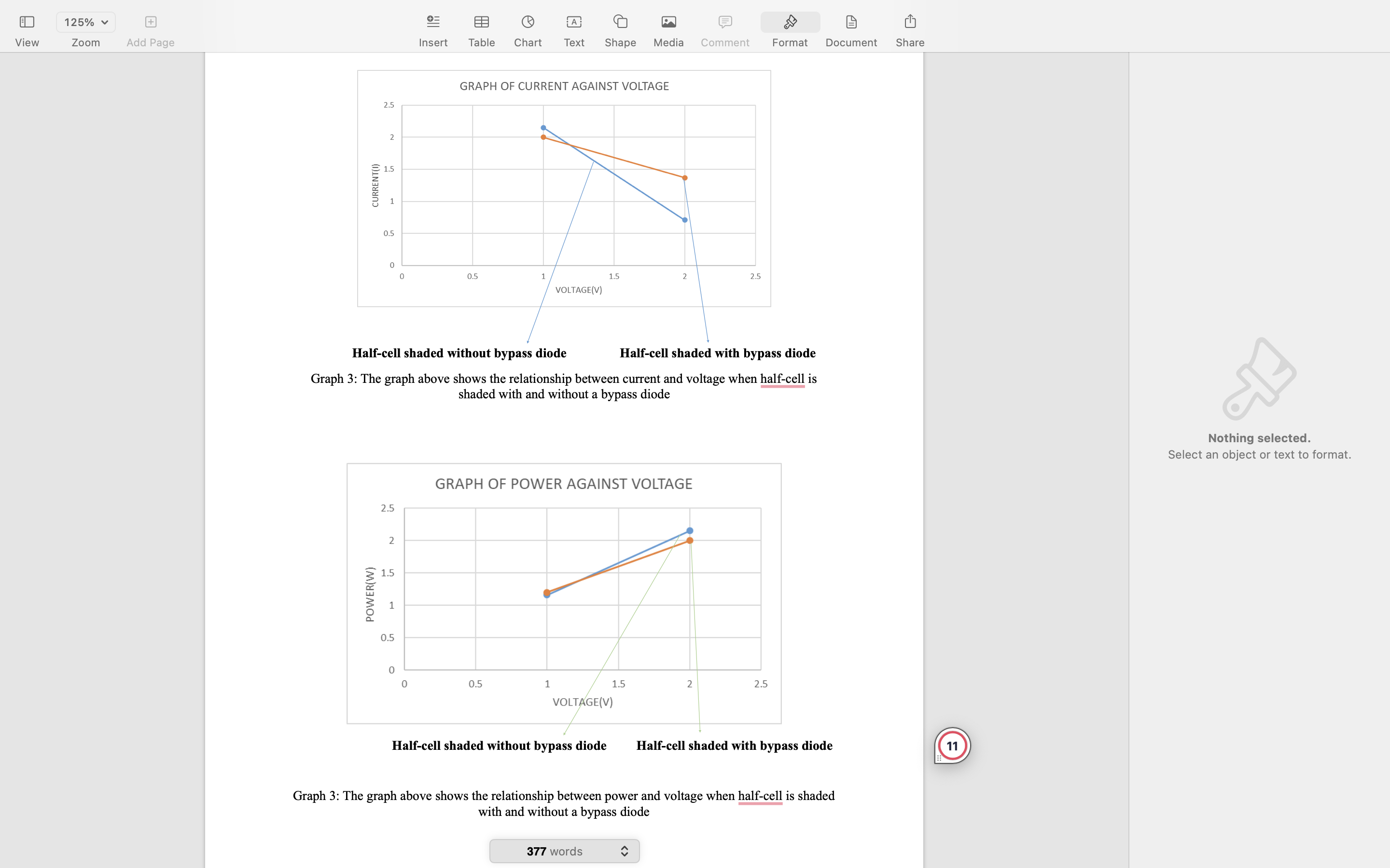 2.2 222 2.24 2.26 VOLTAGE(V) Graph 1: The graph above shows the