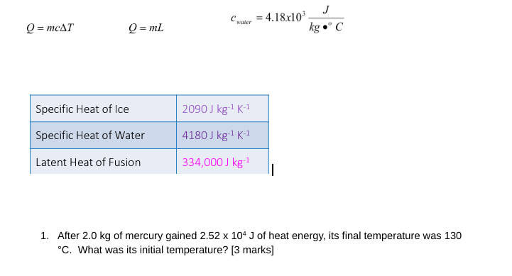 of Water 4180 J kg-1 K-1 Latent Heat of Fusion 334,000 J