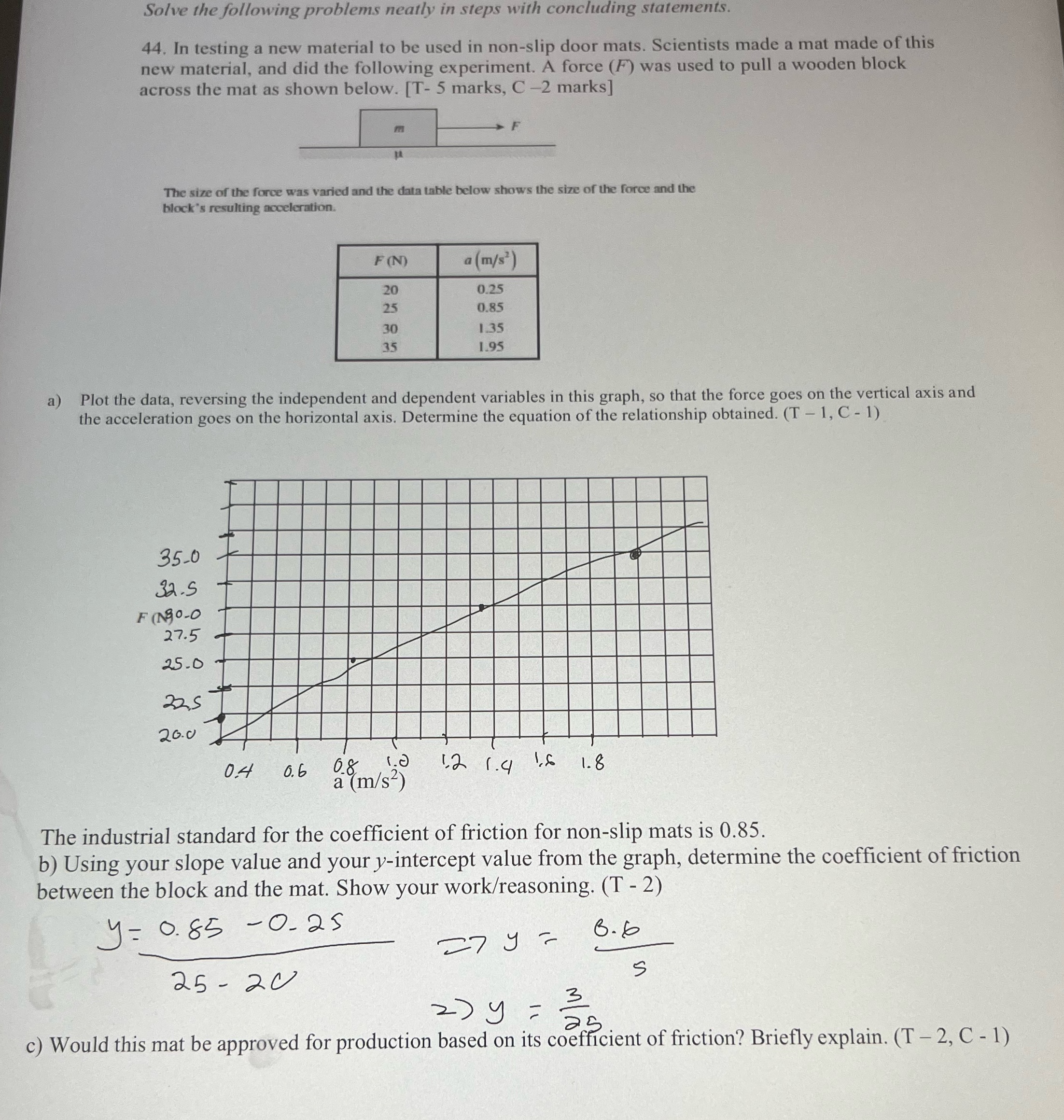 Solve the following problems neatly in steps with concluding statements. 44.