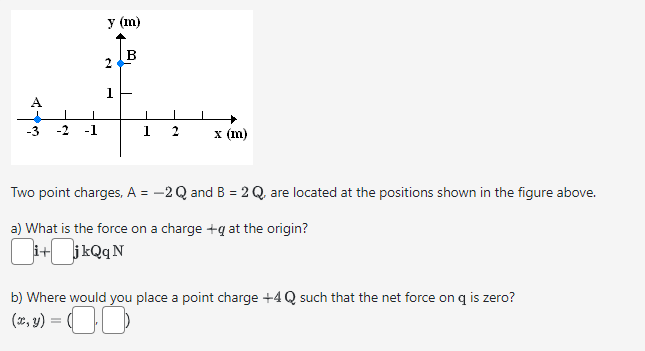 - 1 1 2- x {111} Two point charges. A = 2