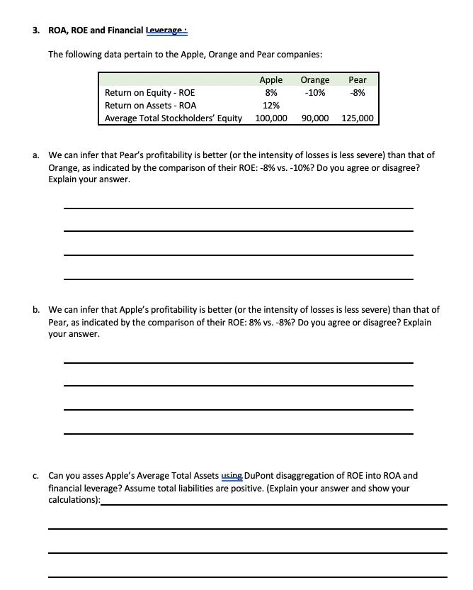 practice problems. 3. ROA, ROE and Financial Leverage : The following data