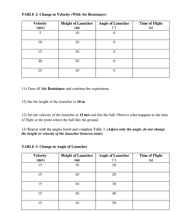 2) Click on the "LAB" icon. Spend a few minutes and familiarize