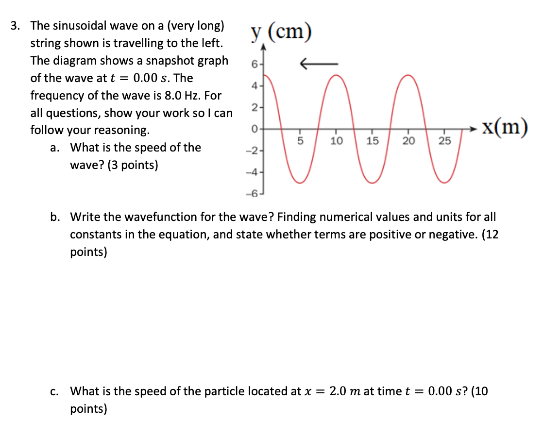 3. The sinusoidal wave on a (very long) y (cm) The